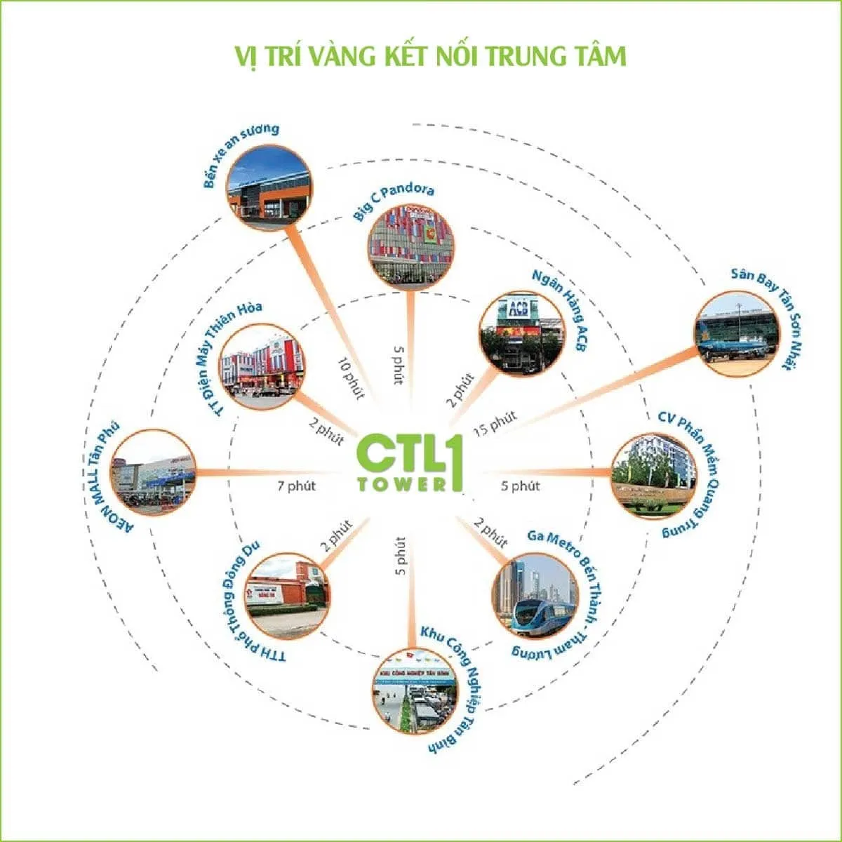 CTL TOWER THAM LƯƠNG QUẬN 12 4 Tiện ích Ngoại khu Dự án Căn hộ CTL Tower Tham Lương