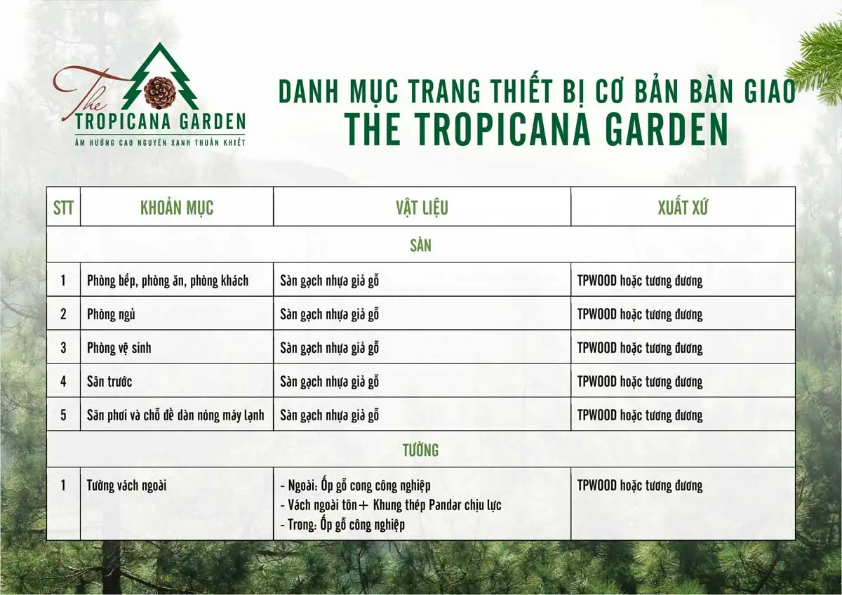 The Tropicana Garden danh muc trang thiet bi co ban ban giao The Tropicana Garden 1 - The Tropicana Garden