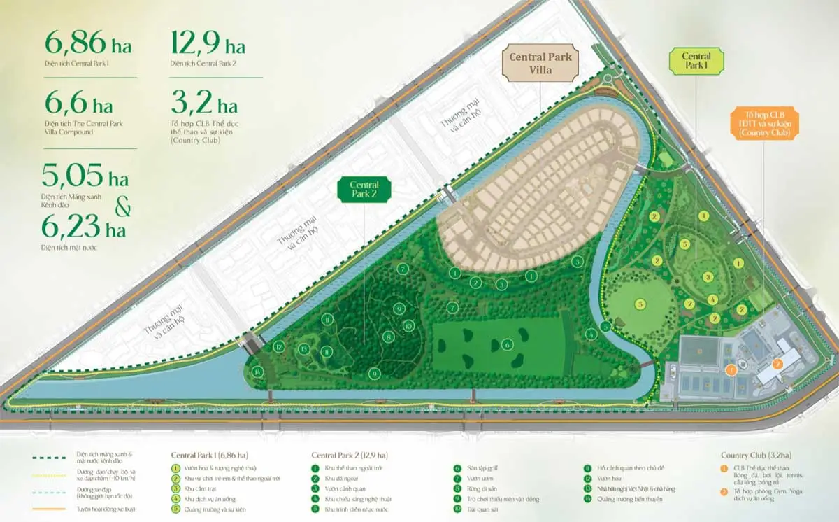 Central Park Villa 3 Phân khu Central Park Villa Of Waterpoint