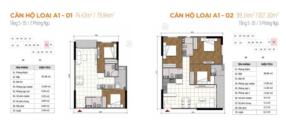 OPAL BOULEVARD Can ho A1 01 02 Opal Boulevard - OPAL BOULEVARD