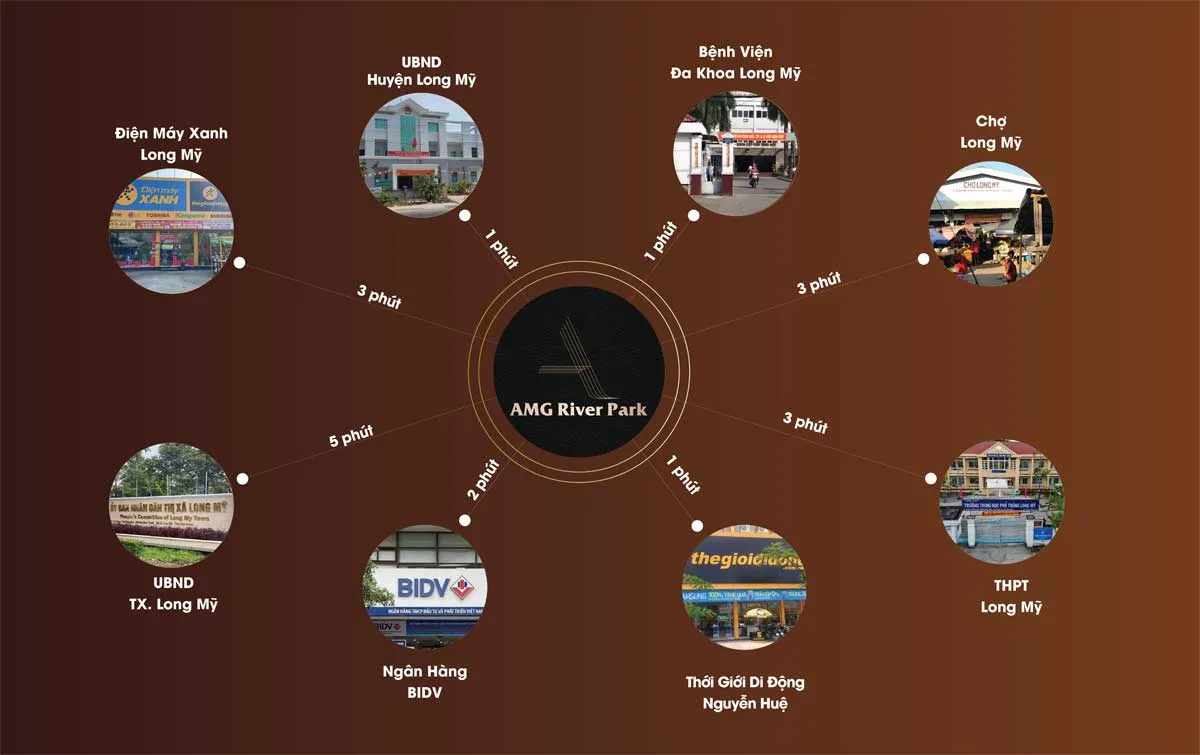 AMG River Park 4 Tiện ích Ngoại khu Dự án AMG River Park Hậu Giang