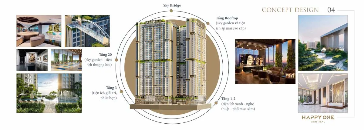 HAPPY ONE CENTRAL BÌNH DƯƠNG 7 Hệ thống tiện ích Căn hộ Happy One Central Bình Dương