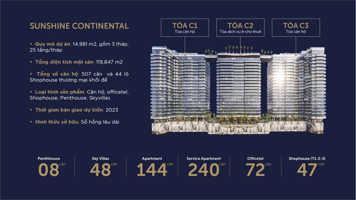 Tổng thể Dự án Căn hộ Sunshine Continental Q.10