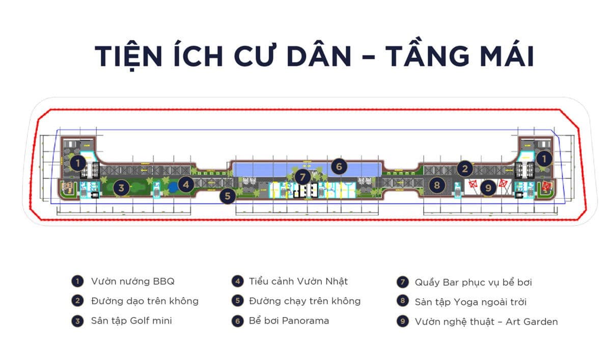 tien-ich-tang-mai-du-an-sunshine-continental