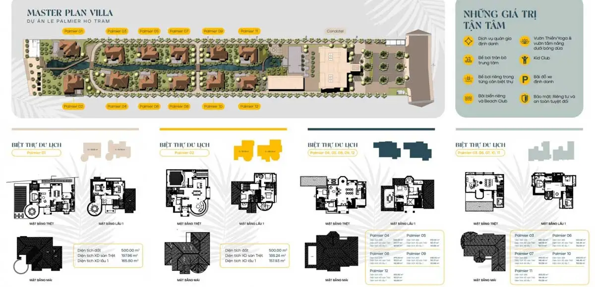 Le Palmier Hồ Tràm 8 Mặt bằng Dự án Le Palmier Hồ Tràm