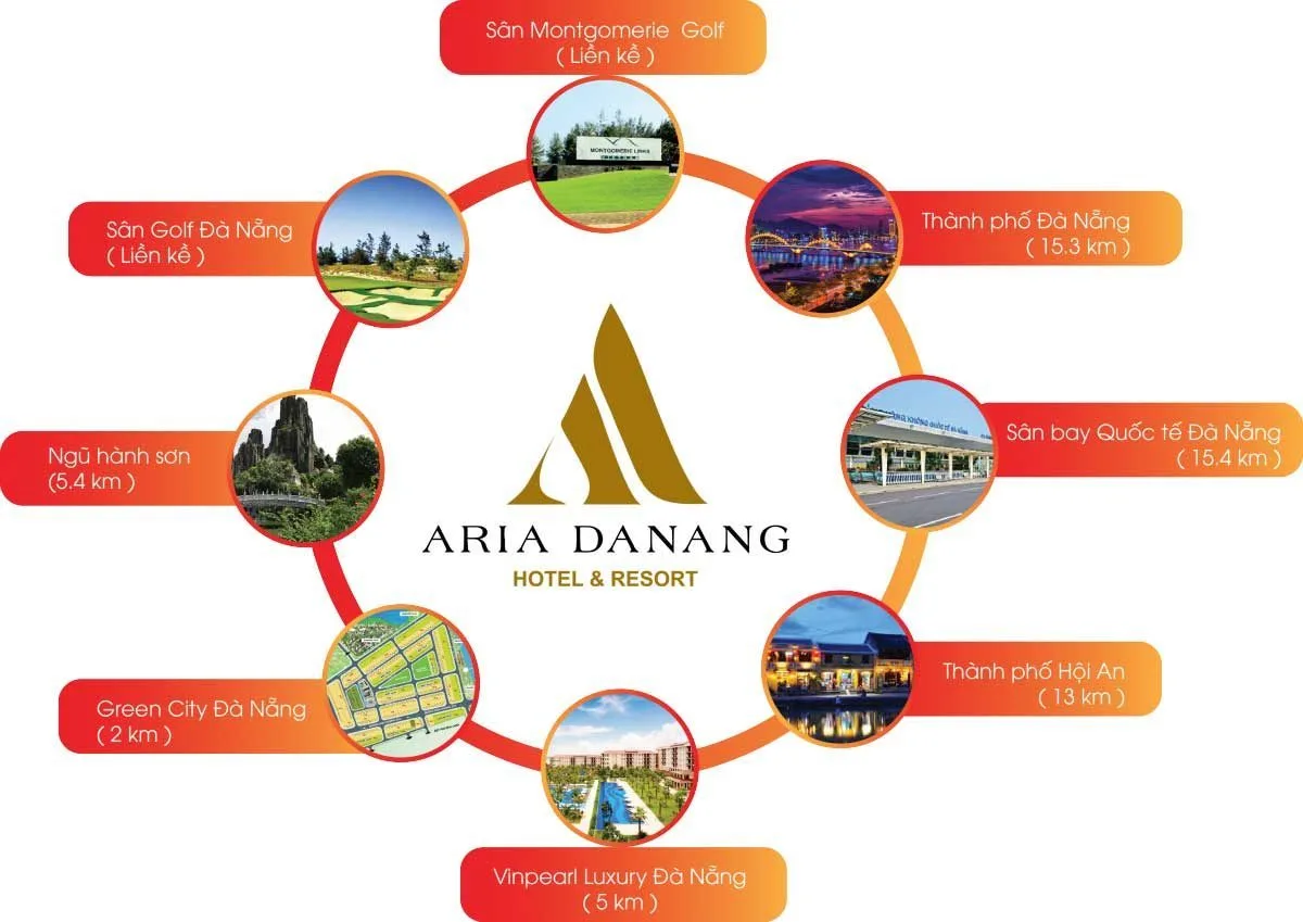 ARIA ĐÀ NẴNG 7 Tiện ích Dự án Căn hộ Condotel Aria Đà Nẵng
