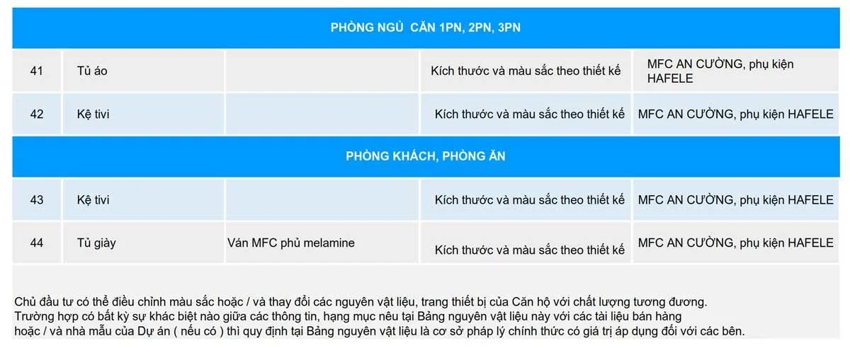 phu-luc-trang-thiet-bi-can-ho-aria-da-nang-3 phu-luc-trang-thiet-bi-can-ho-aria-da-nang-3