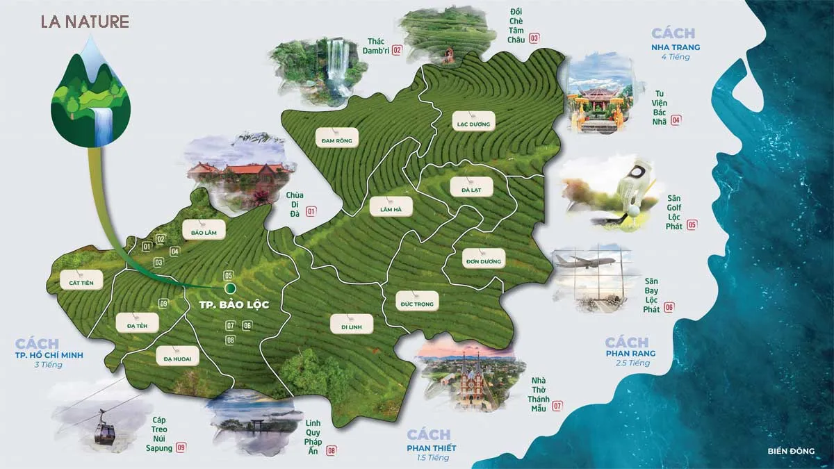 LA NATURE BẢO LỘC 5 Vị trí liên kết vùng La Nature Bảo Lộc