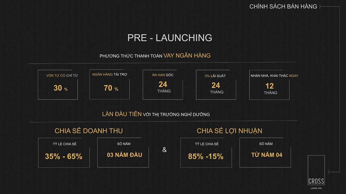 Phương thức thanh toán Căn hộ Cross Long Hải