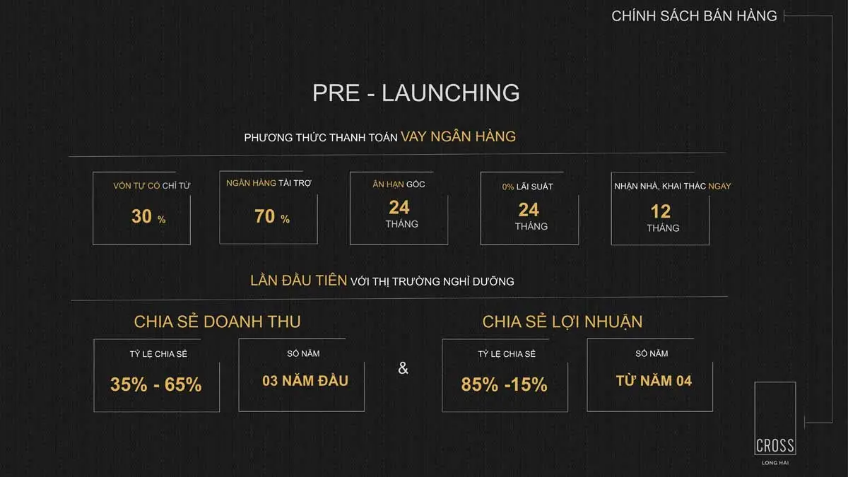 Cross Long Hải 19 Phương thức thanh toán Căn hộ Cross Long Hải