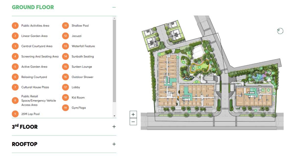 Mặt bằng Tổng thể Dự án Căn hộ Urban Green Thủ Đức