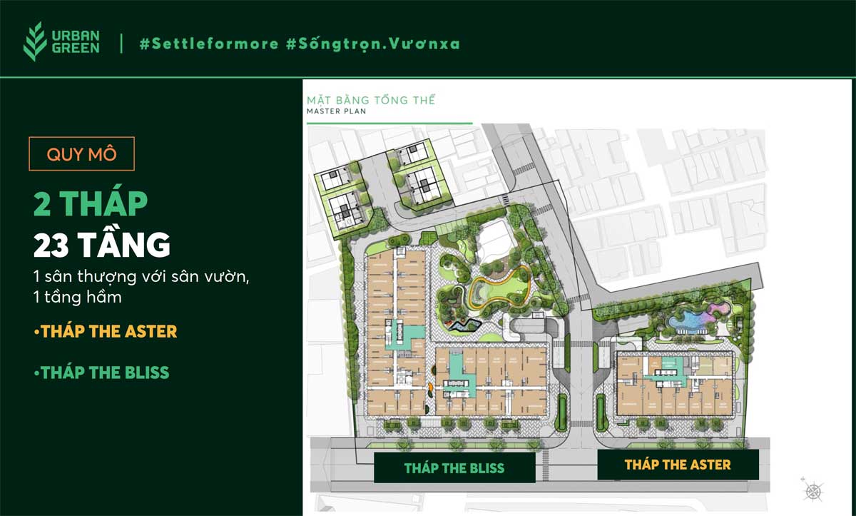 Măt bẳng Tổng thể Dự án Căn hộ Urban Green Thủ Đức