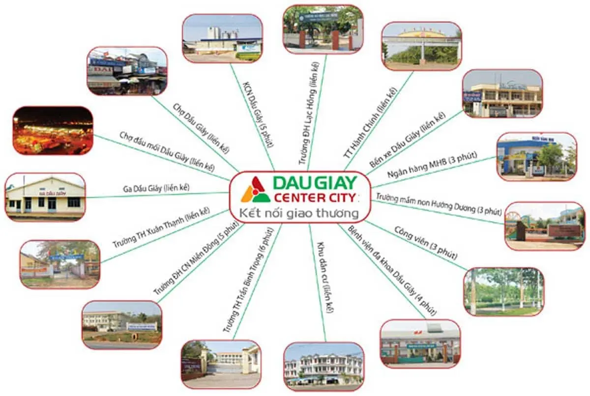 Dầu Giây Center City 3 Tiện ích liên kết vùng Dự án Dầu Giây Center City