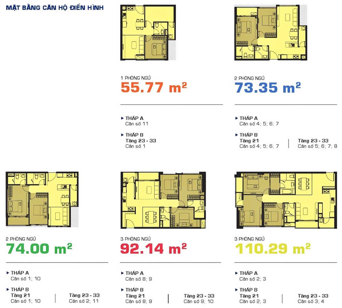 Thiết kế Căn hộ RiverGate Residence Quận 4