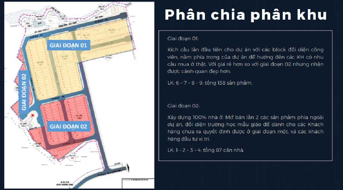 Mặt bằng phân khu Dự án Tân Uyên Central Point