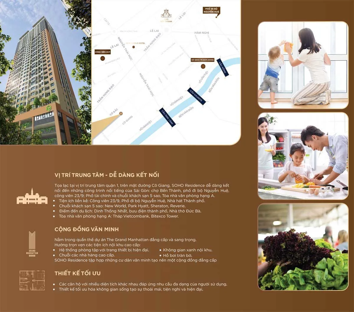 vi-tri-du-an-soho-residence-quan-1 vi-tri-du-an-soho-residence-quan-1