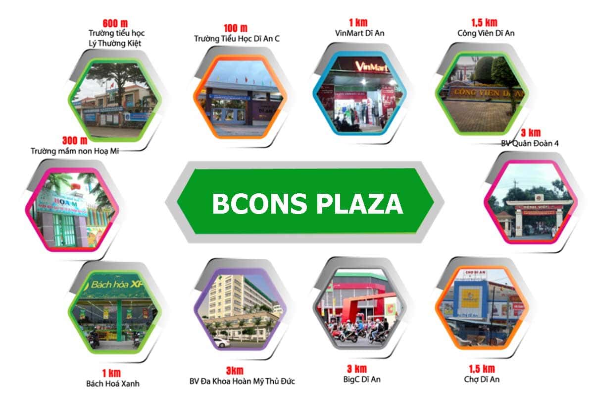 Tiện ích liên kết vùng Dự án Căn hộ Bcons Plaza Dĩ An Bình Dương