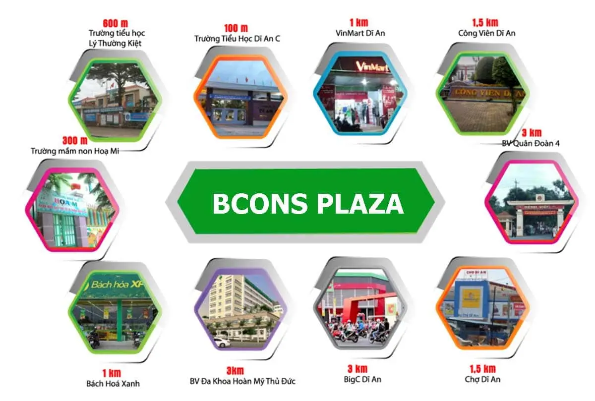 Bcons Plaza 4 Tiện ích liên kết vùng Dự án Căn hộ Bcons Plaza Dĩ An Bình Dương