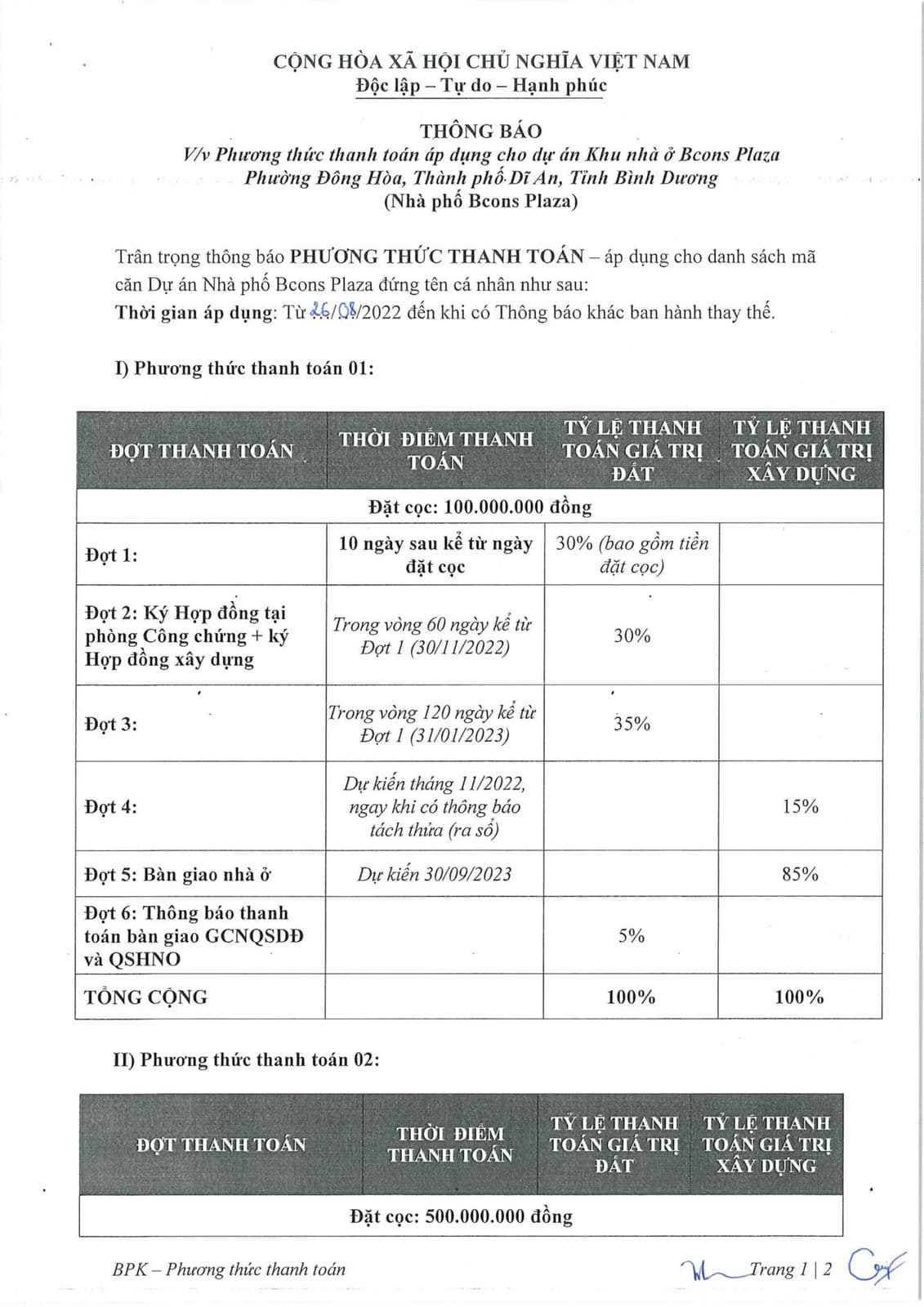 Phuong thuc thanh toan Nha pho Bcons Plaza Di An 2022.08.26 001 scaled - Bcons Plaza