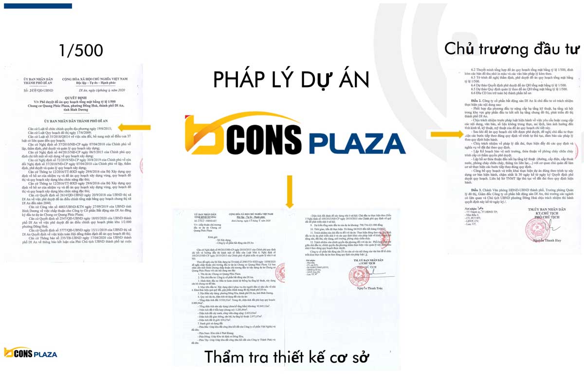 Hồ sơ Pháp lý Dự án Căn hộ Bcons Plaza Dĩ An Bình Dương