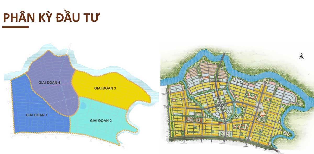 Tổng thể các phân kỳ Khu đô thị T&T Millennia City Long Hậu