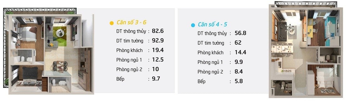 Mẫu căn Số 3 - 6 và 4 - 5