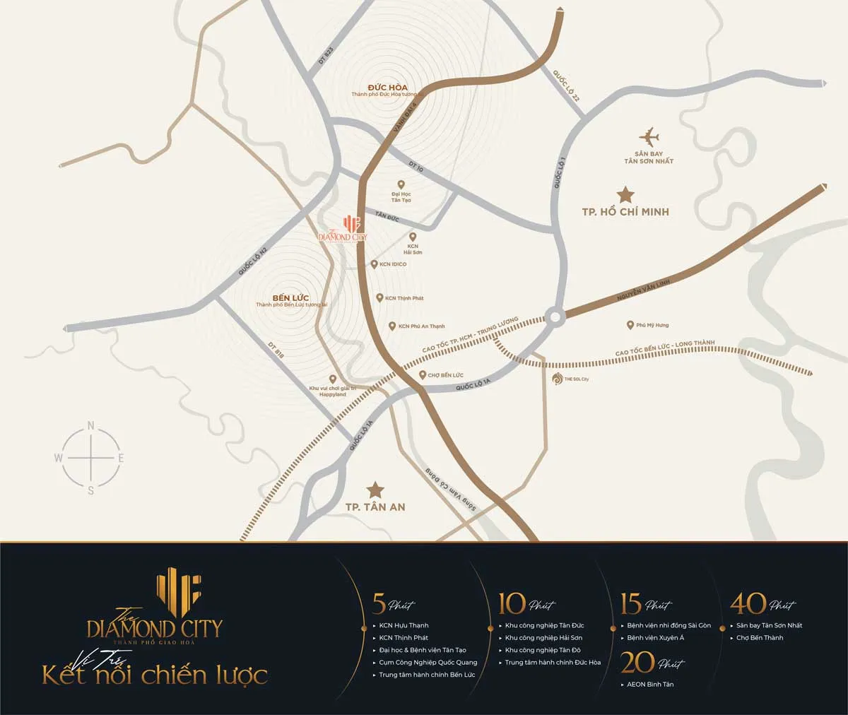 The Diamond City 2 Vị trí Dự án The Diamond City Đức Hòa Long An