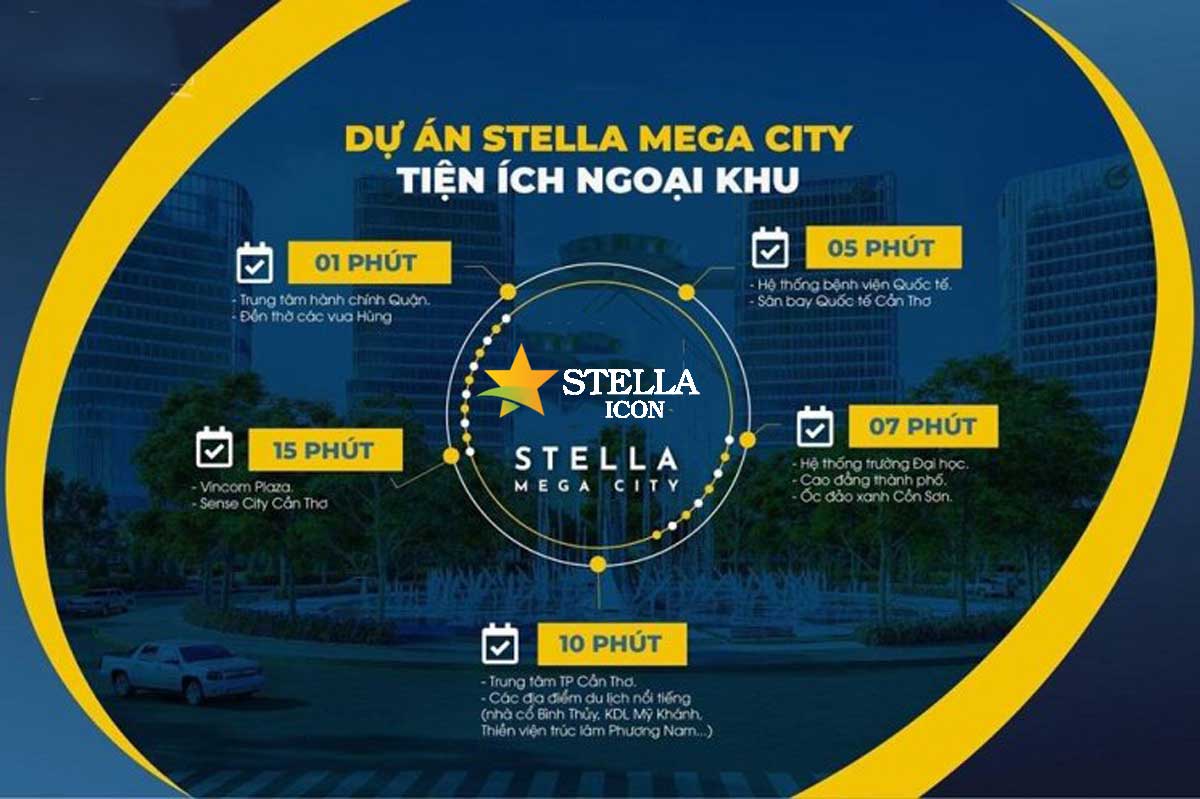 Tiện ích Ngoại khu Tiện ích Căn hộ Stella Icon Cần Thơ