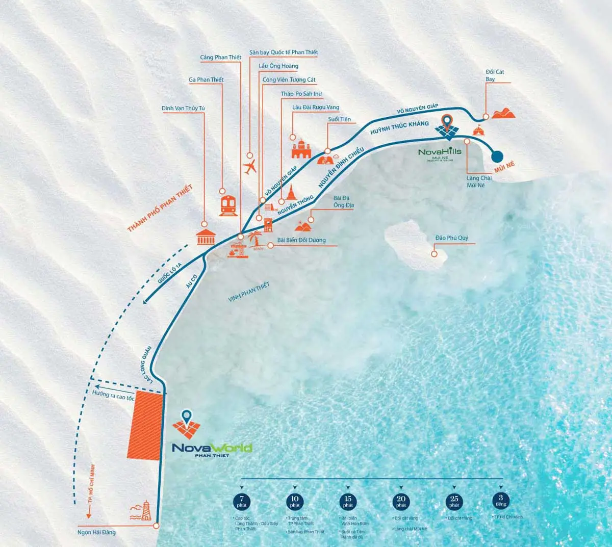 Novaworld Mũi Né 5 Tiện ích ngoại khu Dự án Novaworld Mũi Né