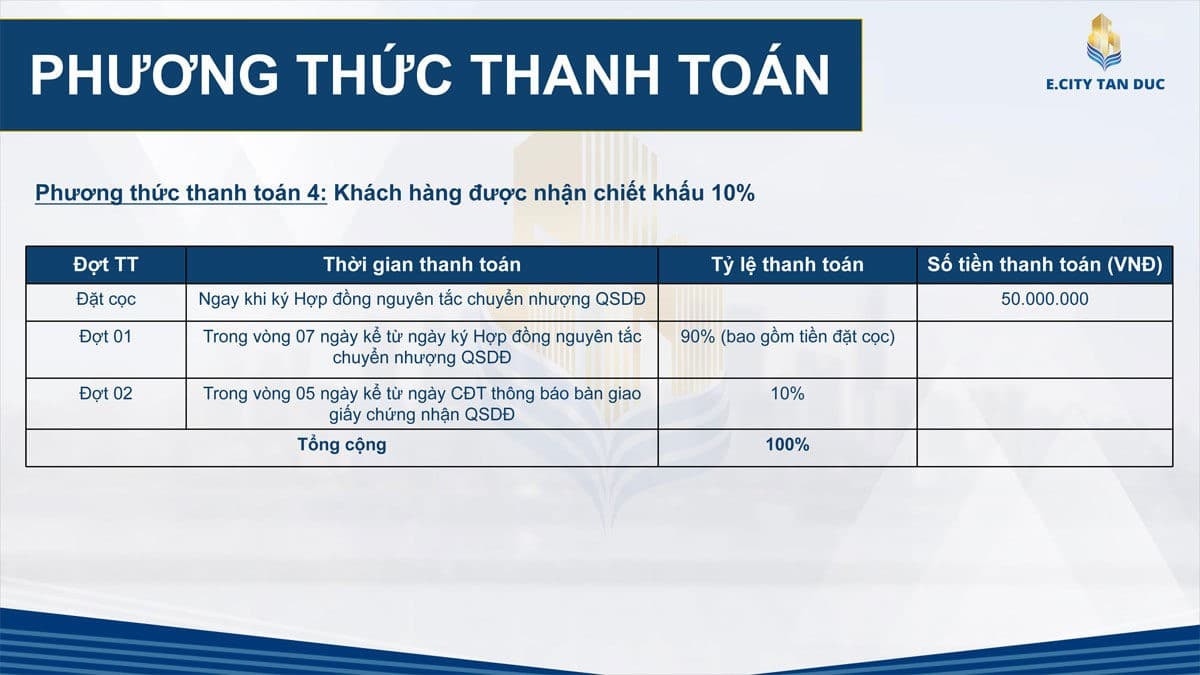 phuong-thuc-thanh-toan-4-ecity-tan-duc