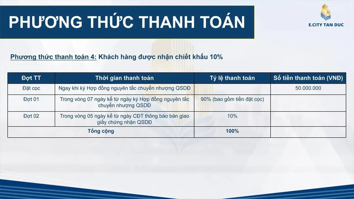 phuong-thuc-thanh-toan-4-ecity-tan-duc phuong-thuc-thanh-toan-4-ecity-tan-duc