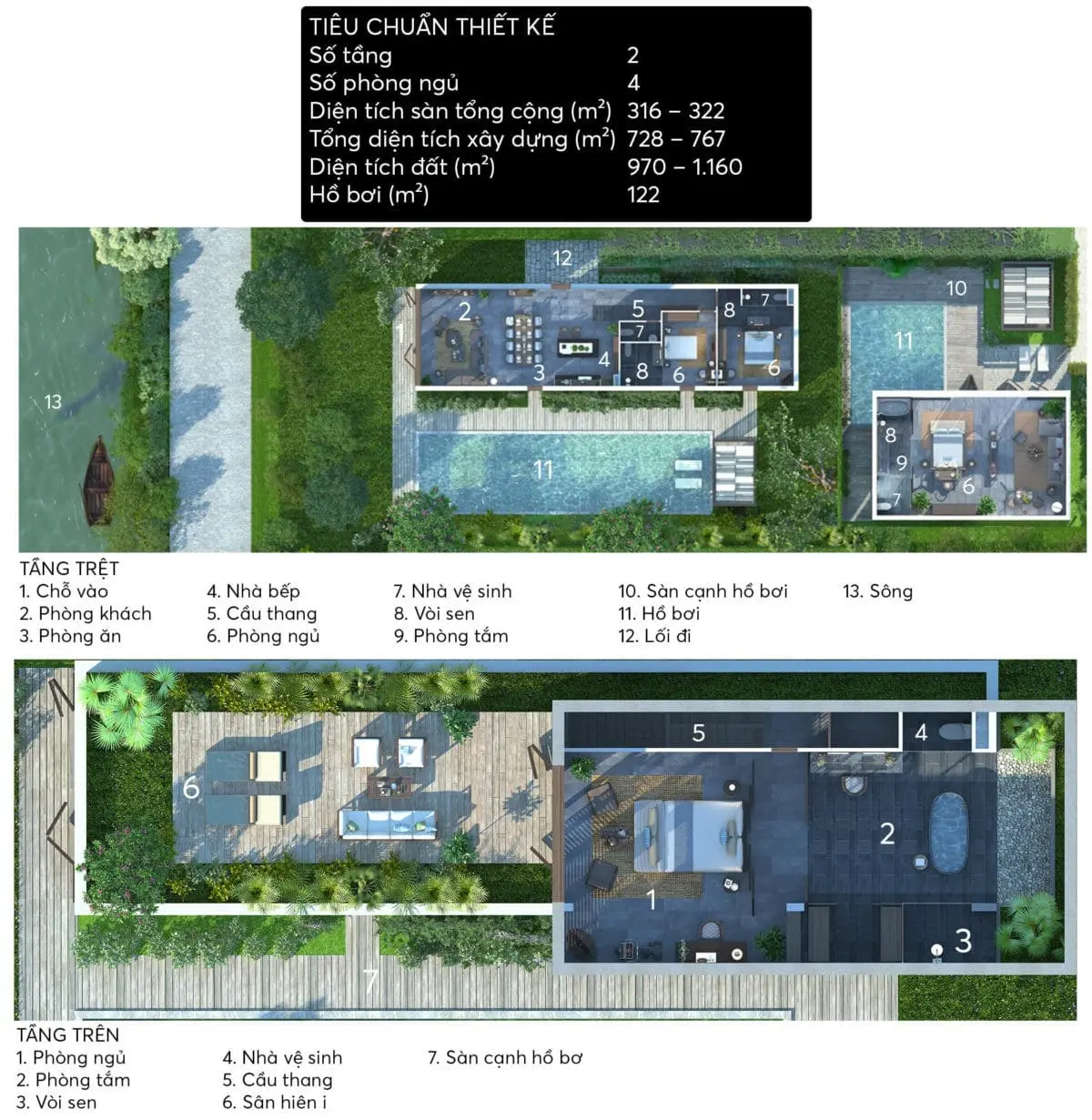 X2 HỘI AN RESORT & RESIDENCE 7 Thiết kế Biệt thự View Sông Villa AA