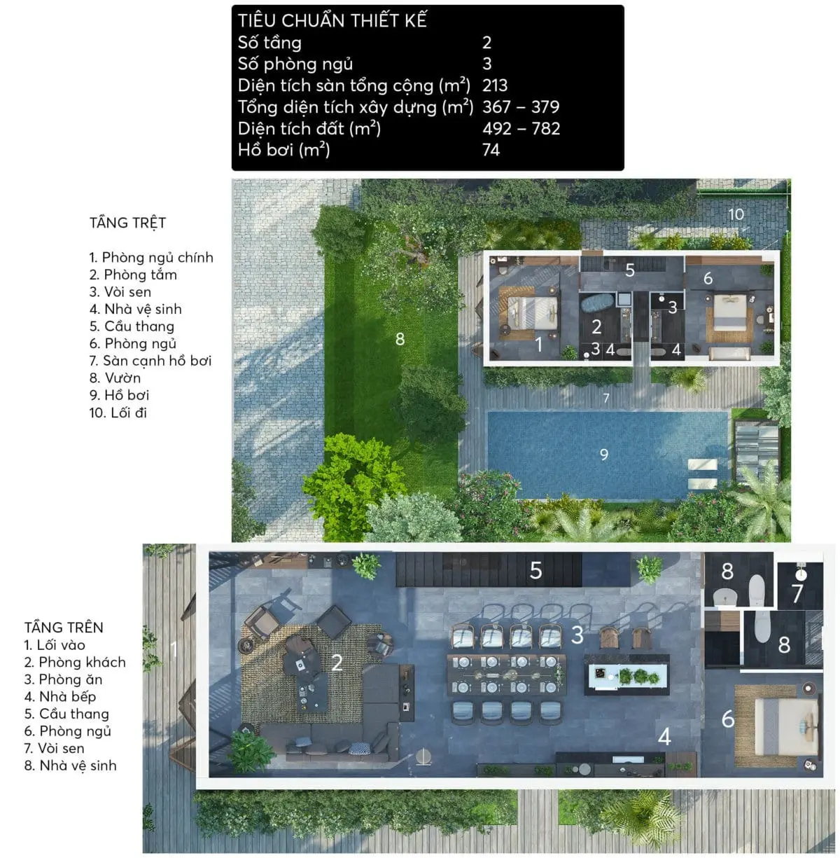 thiet ke VillaB thiet ke VillaB