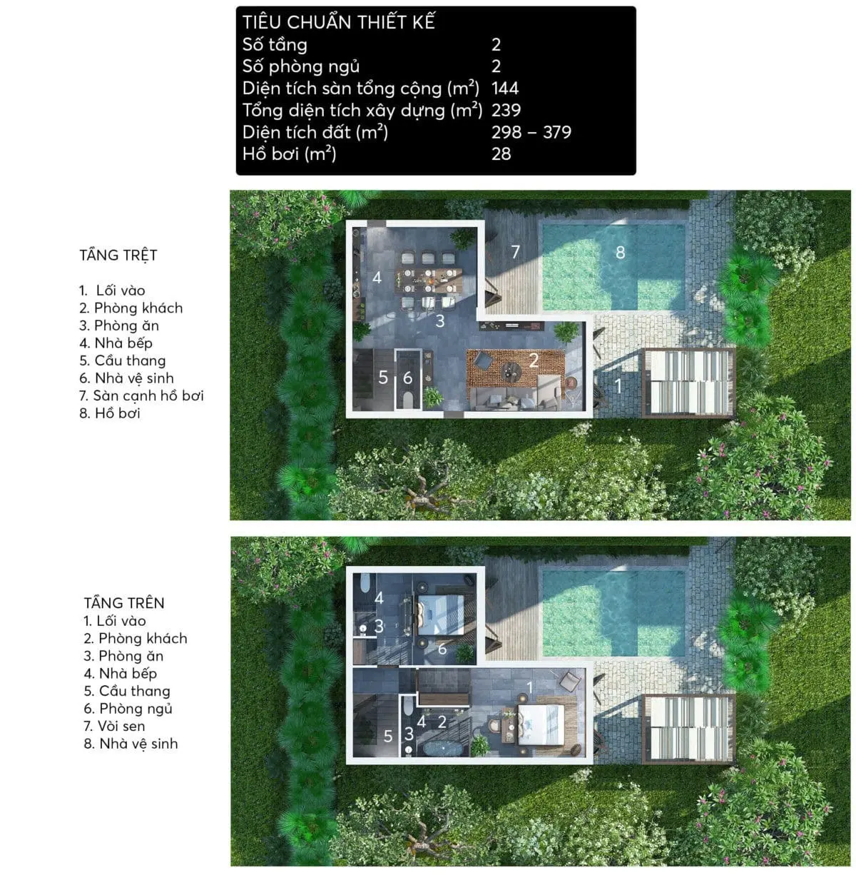 thiet ke biet thu c thiet ke biet thu c