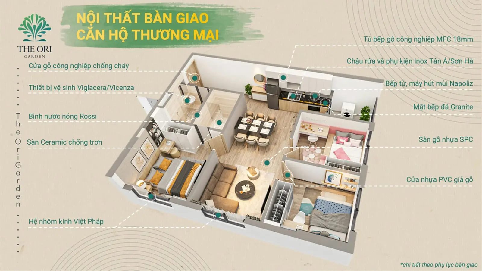 The Ori Garden 9 Nội thất Căn hộ The Ori Garden Đà Nẵng