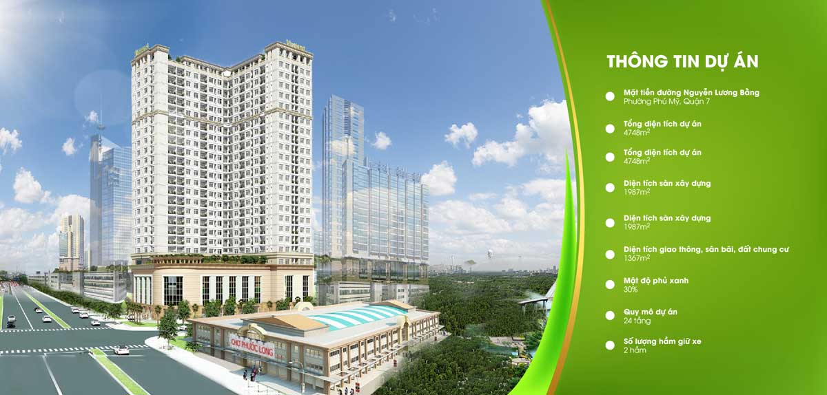 Tổng thể Dự án Căn hộ ViVa Plaza Nguyễn Lương Bằng Quận 7