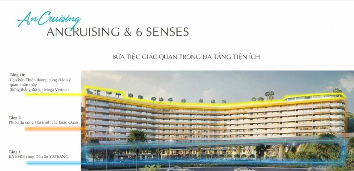 Ancruising Nha Trang 12 Mặt bằng Tổng thể Dự án Ancruising Nha Trang