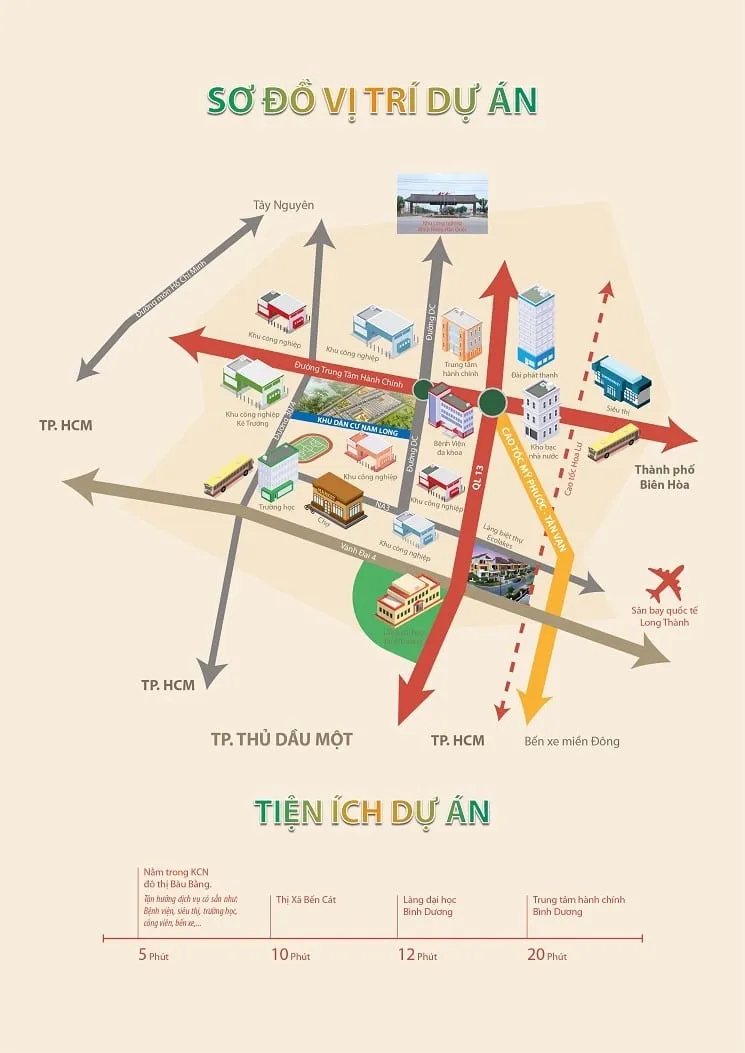 NAM LONG T.A.T BÀU BÀNG BÌNH DƯƠNG 3 vi tri du an nam long tat