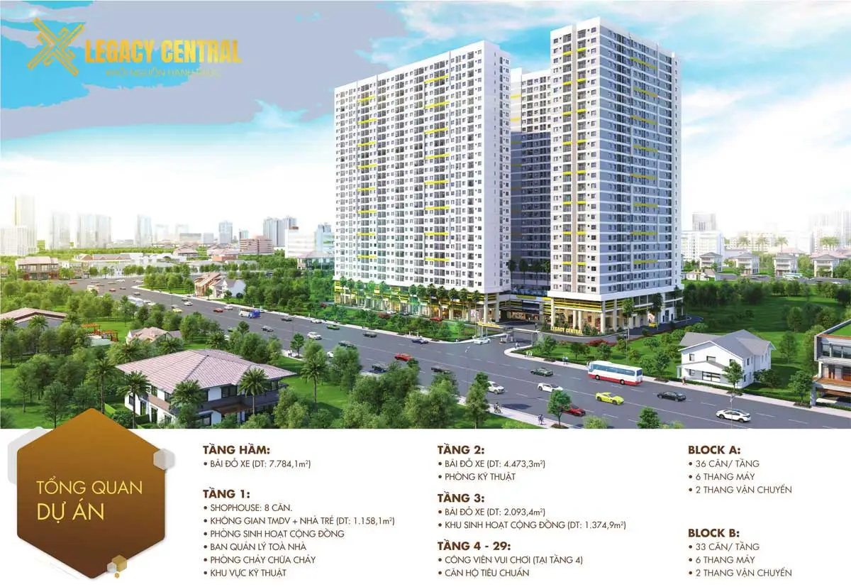 LEGACY CENTRAL BÌNH DƯƠNG 3 Thông tin Dự án Legacy Central Bình Dương