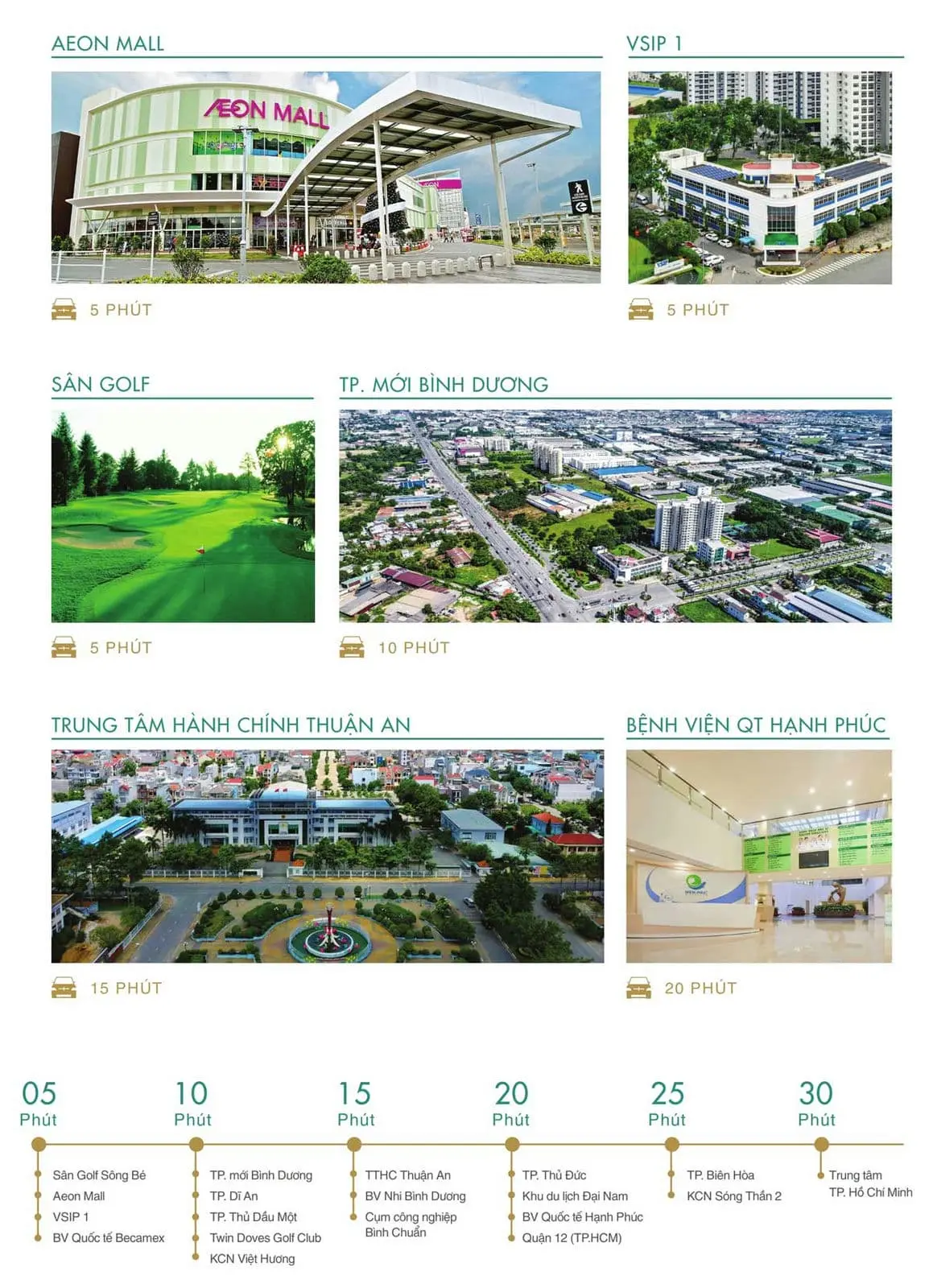 Lavita Thuận An 14 Tiện ích ngoại khu Dự án Lavita Thuận An Bình Dương