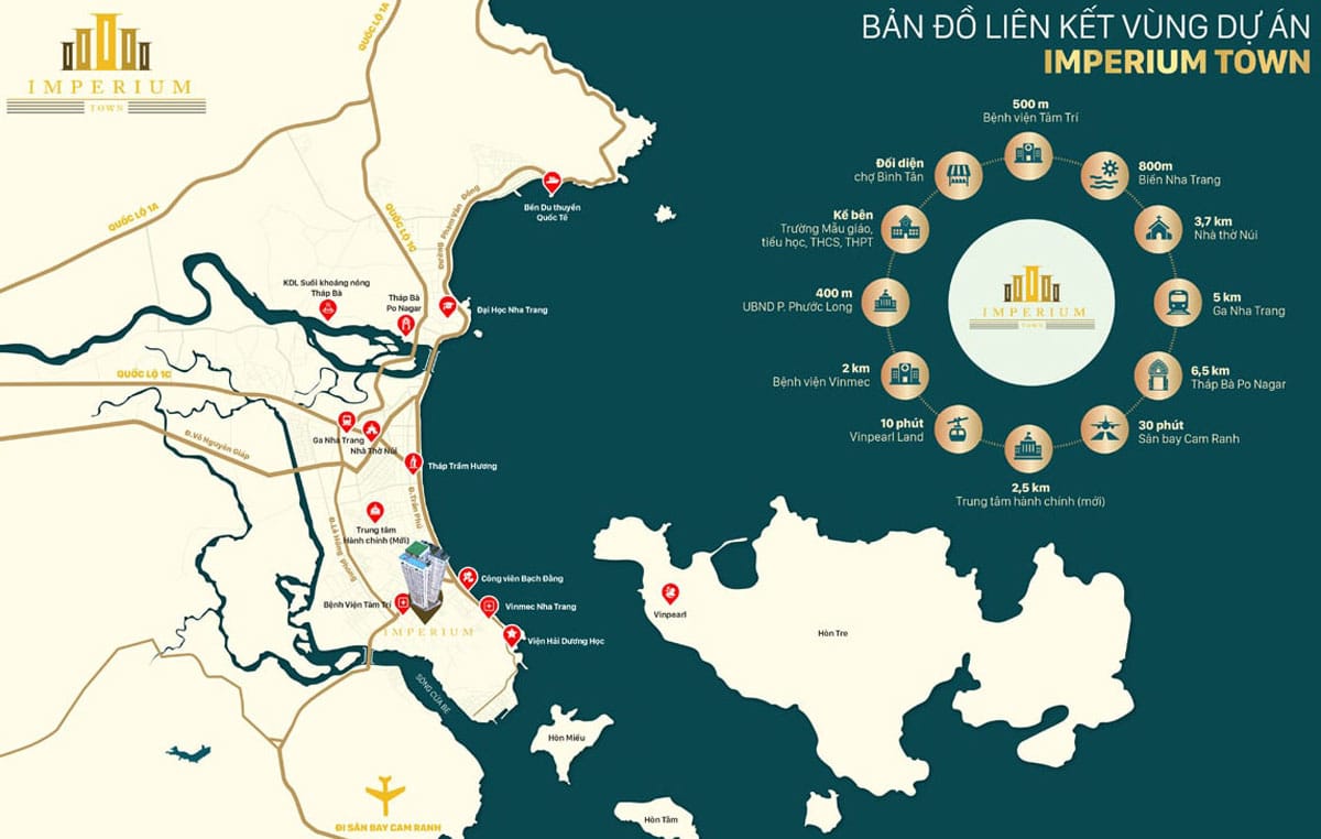 Tiện ích liên kết vùng Dự án Căn hộ Imperium Town Nha Trang