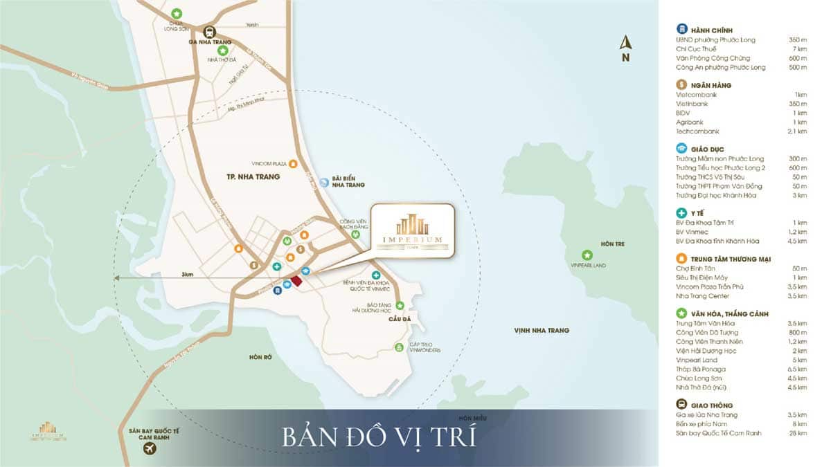 Vị trí Dự án Imperium Town Nha Trang