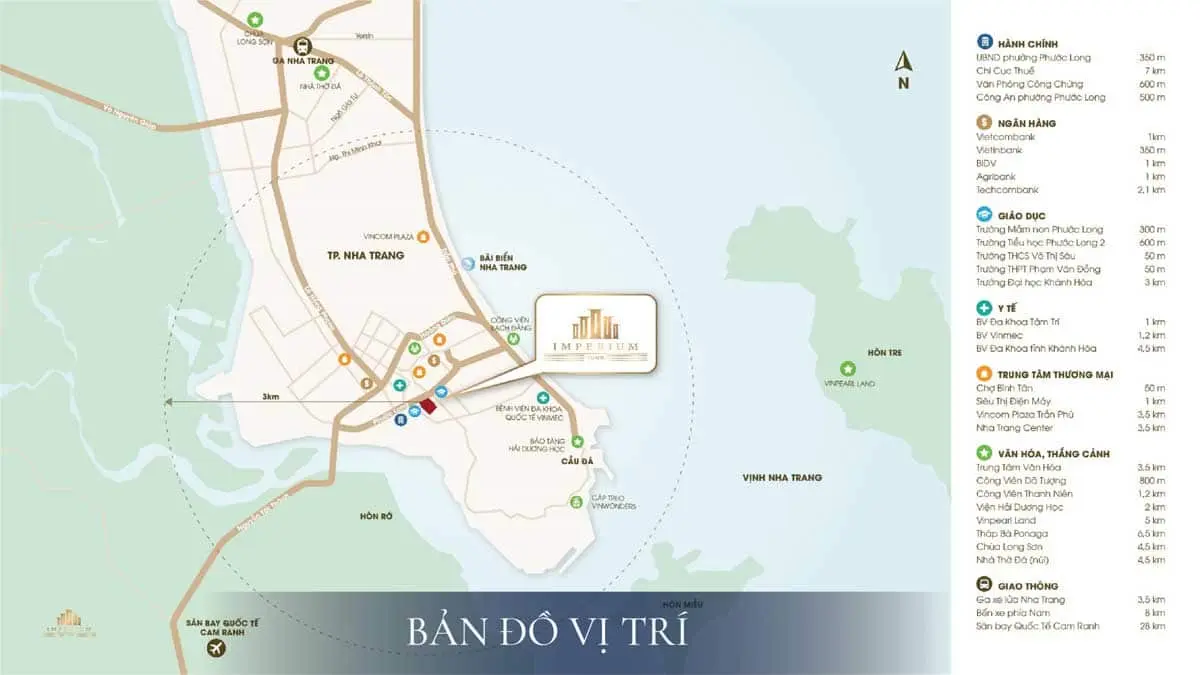 IMPERIUM TOWN NHA TRANG 5 Vị trí Dự án Imperium Town Nha Trang