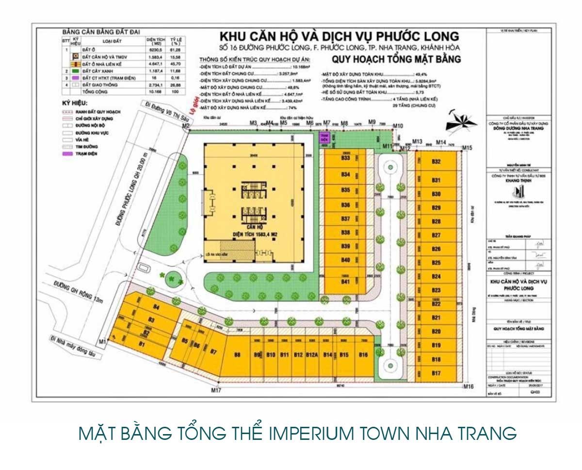 Mặt bằng Tổng thể Dự án Căn hộ Imperium Town Nha Trang