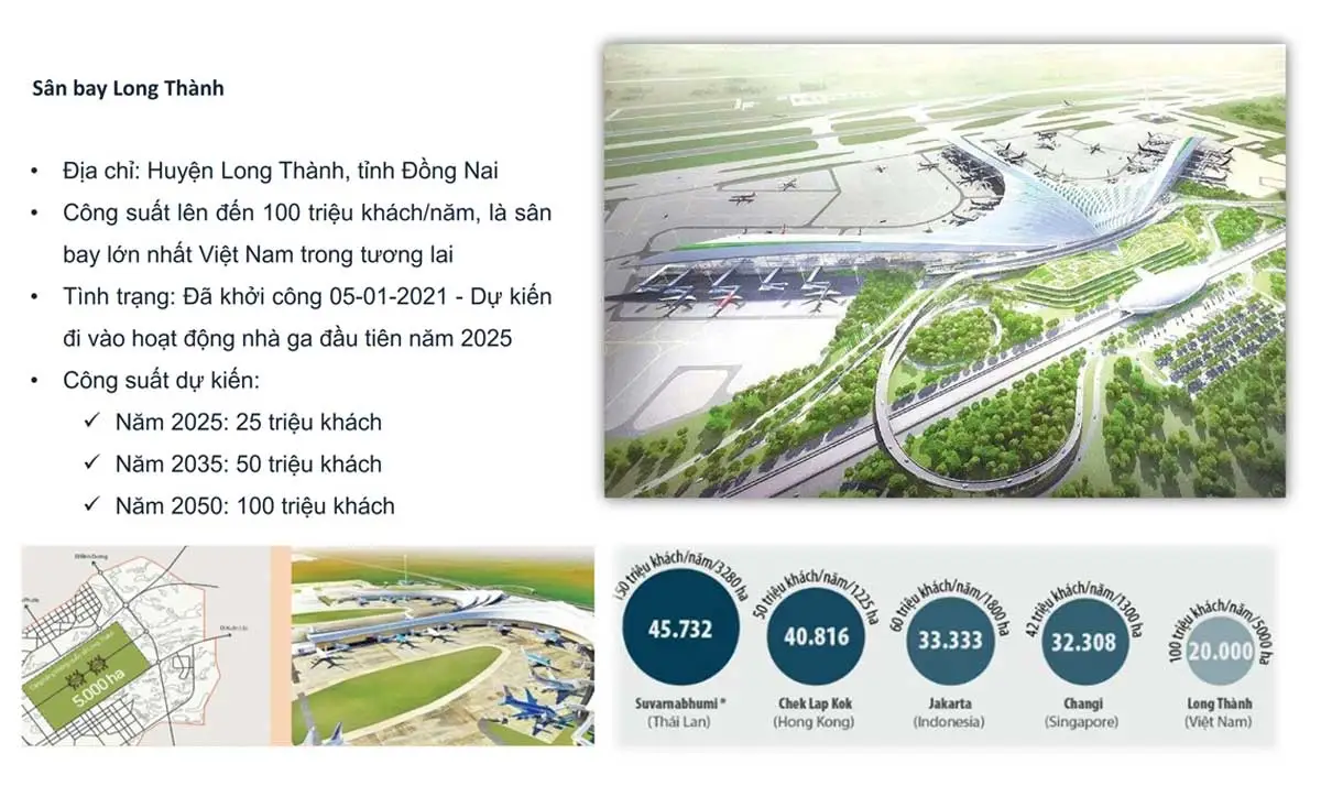 LONG HỘI CENTRAL POINT 6 Cảng hàng không quốc tế Long Thành