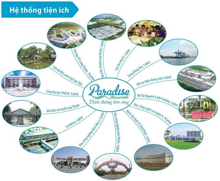 Tiện ích kết nối khu vực Dự án Paraside Riverside