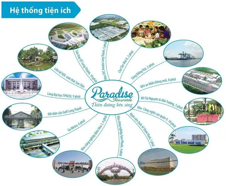 PARADISE RIVERSIDE 4 Tiện ích kết nối khu vực Dự án Paraside Riverside