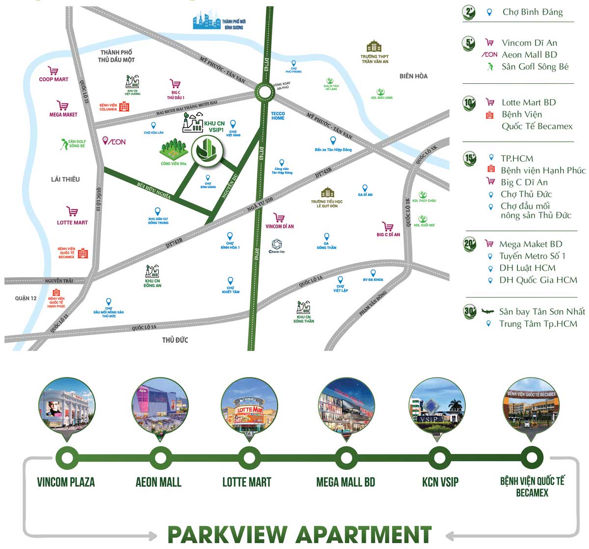 Bản đồ Vị trí Dự án Căn hộ ParkView Bình Dương