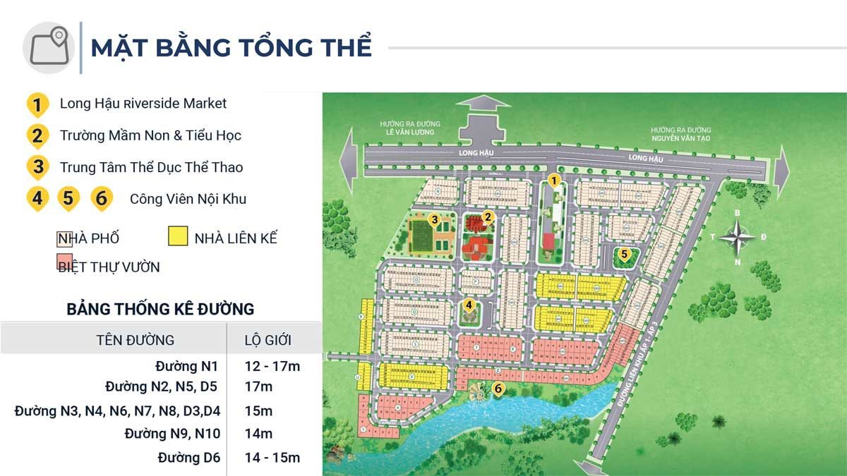 mat-bang-tong-the-du-an-long-hau-riverside