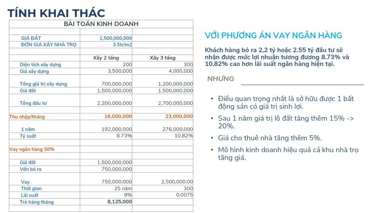 tinh-khai-thac-du-an-pho-cho-long-hau-riverside tinh-khai-thac-du-an-pho-cho-long-hau-riverside